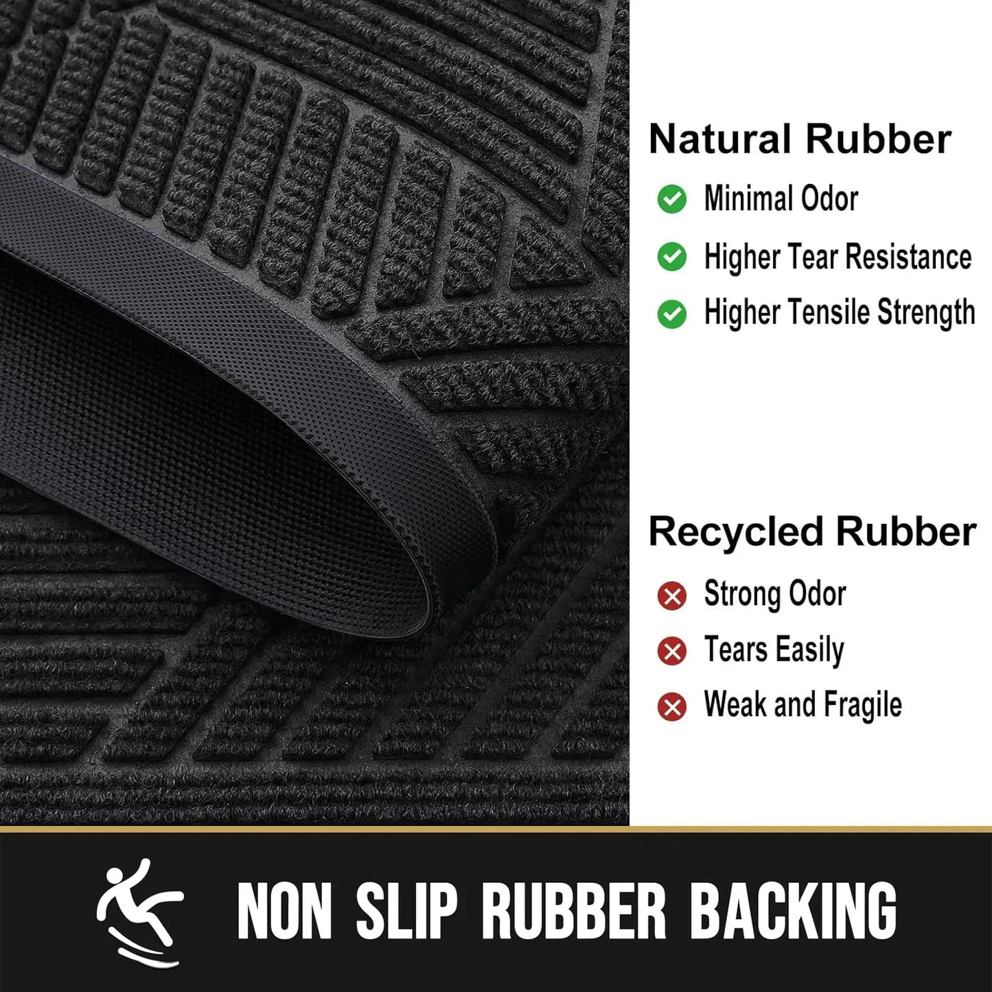 Olanly Low-Profile Non-Slip Heavy Duty Doormat