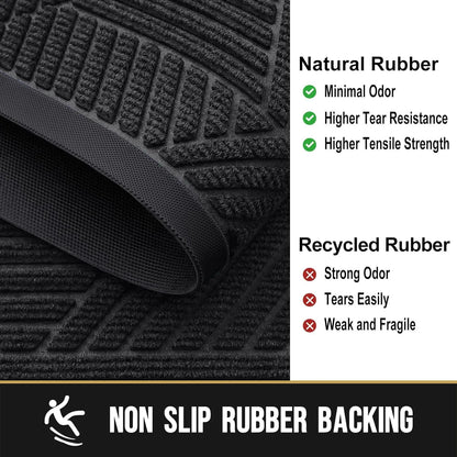 Olanly Low-Profile Non-Slip Heavy Duty Doormat