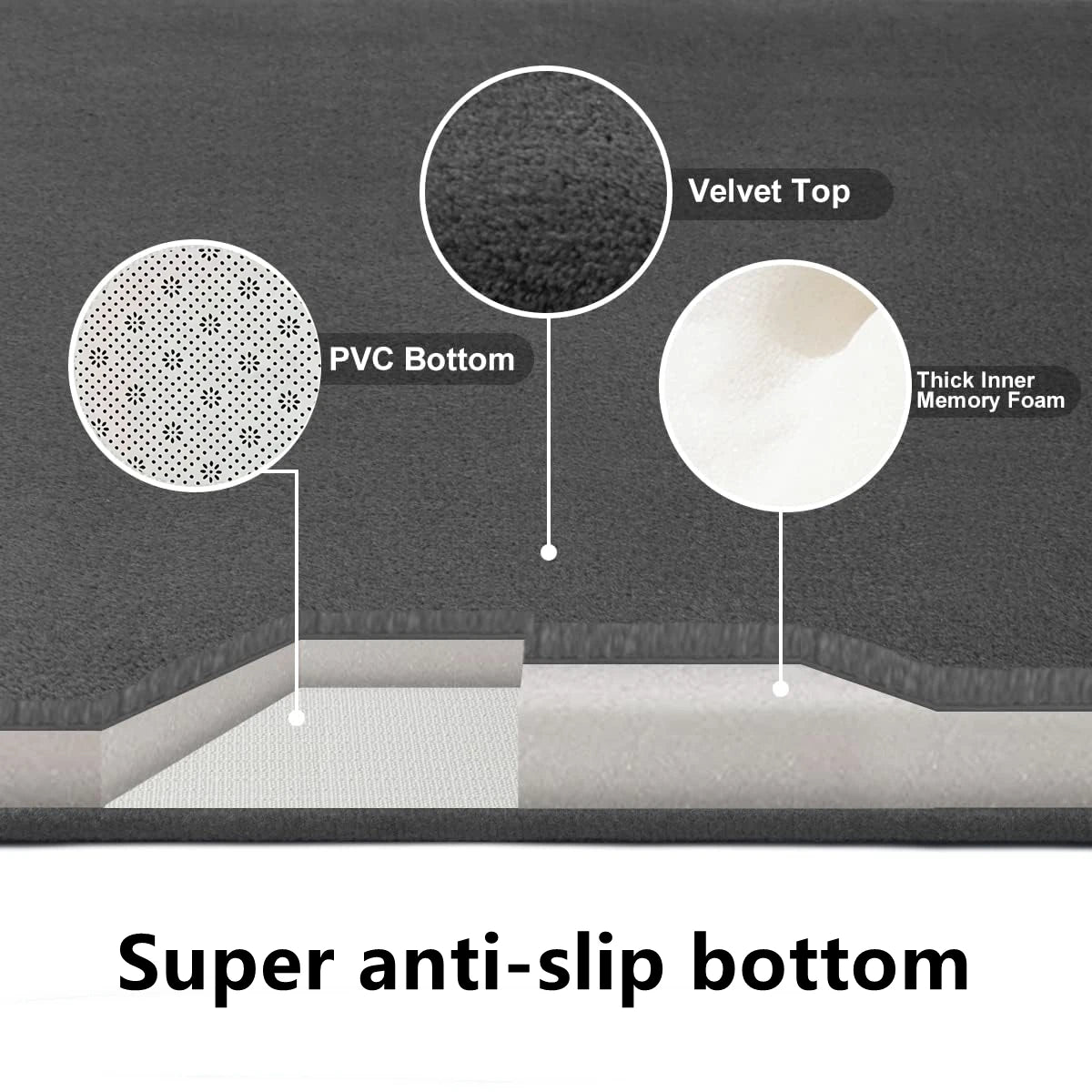 3D Cobblestone Embossed Bathroom Mat Non-Slip Absorbent Machine Washable Quick Dry Bath Door Floor Mat