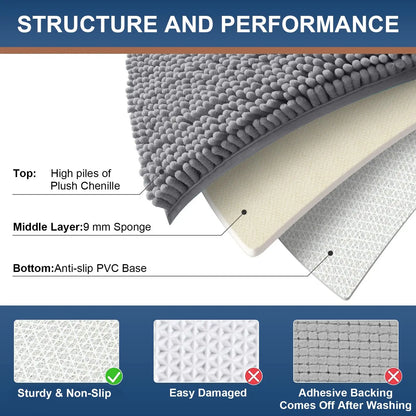 Olanly Chenille Soft Non-Slip Bath Rug