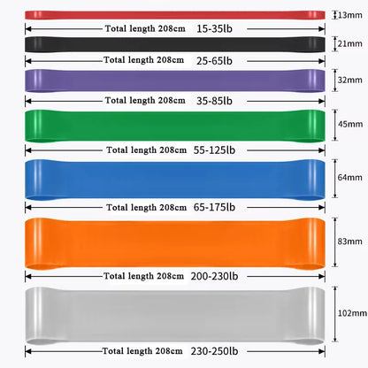 Stackable TPE Resistance Band Set