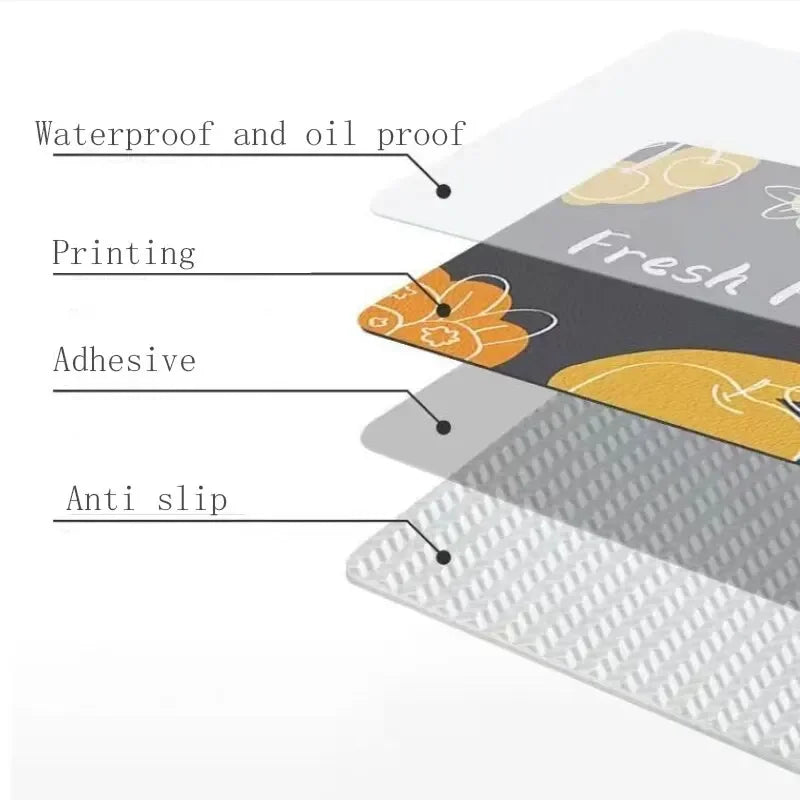 VIKAMA Kitchen Drainage Mat Absorbent Heat Oil Water-Resistant Countertop Protector Rug
