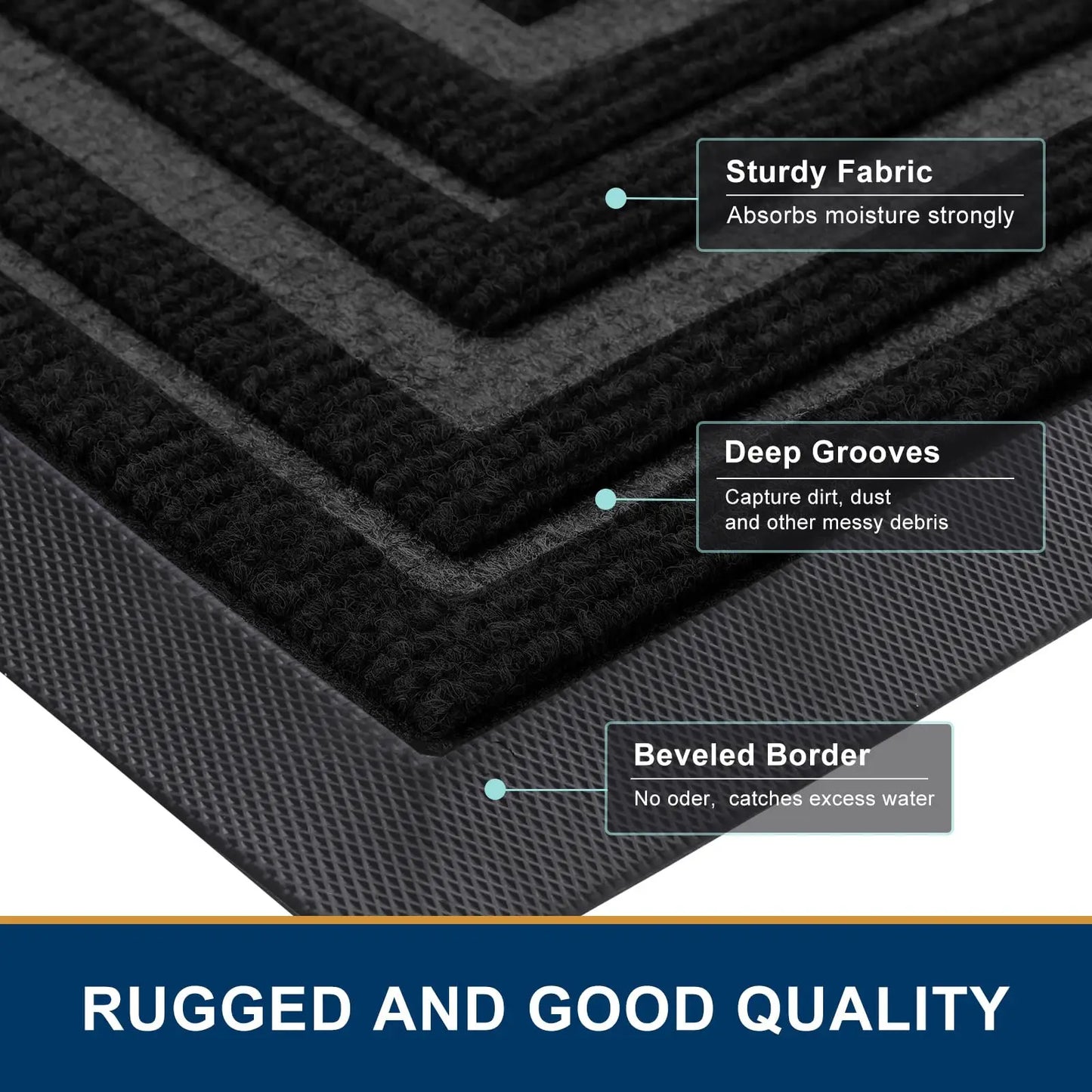 Olanly Heavy Duty Rubber Non-Slip Doormat
