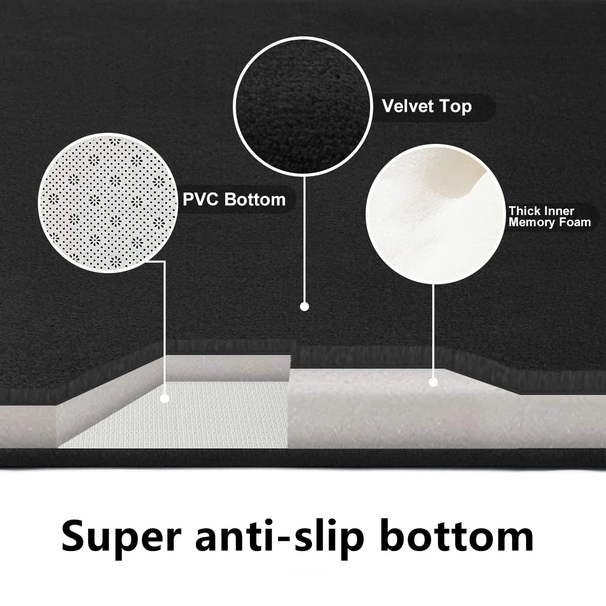 Large U-Shape Bathroom Mat Absorbent Non-Slip Toilet Floor Carpet Home Decoration