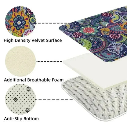 VIKAMA Keep Off 3D Printed Area Rug