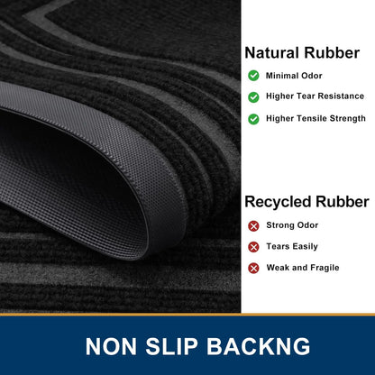 Olanly Heavy Duty Rubber Non-Slip Doormat