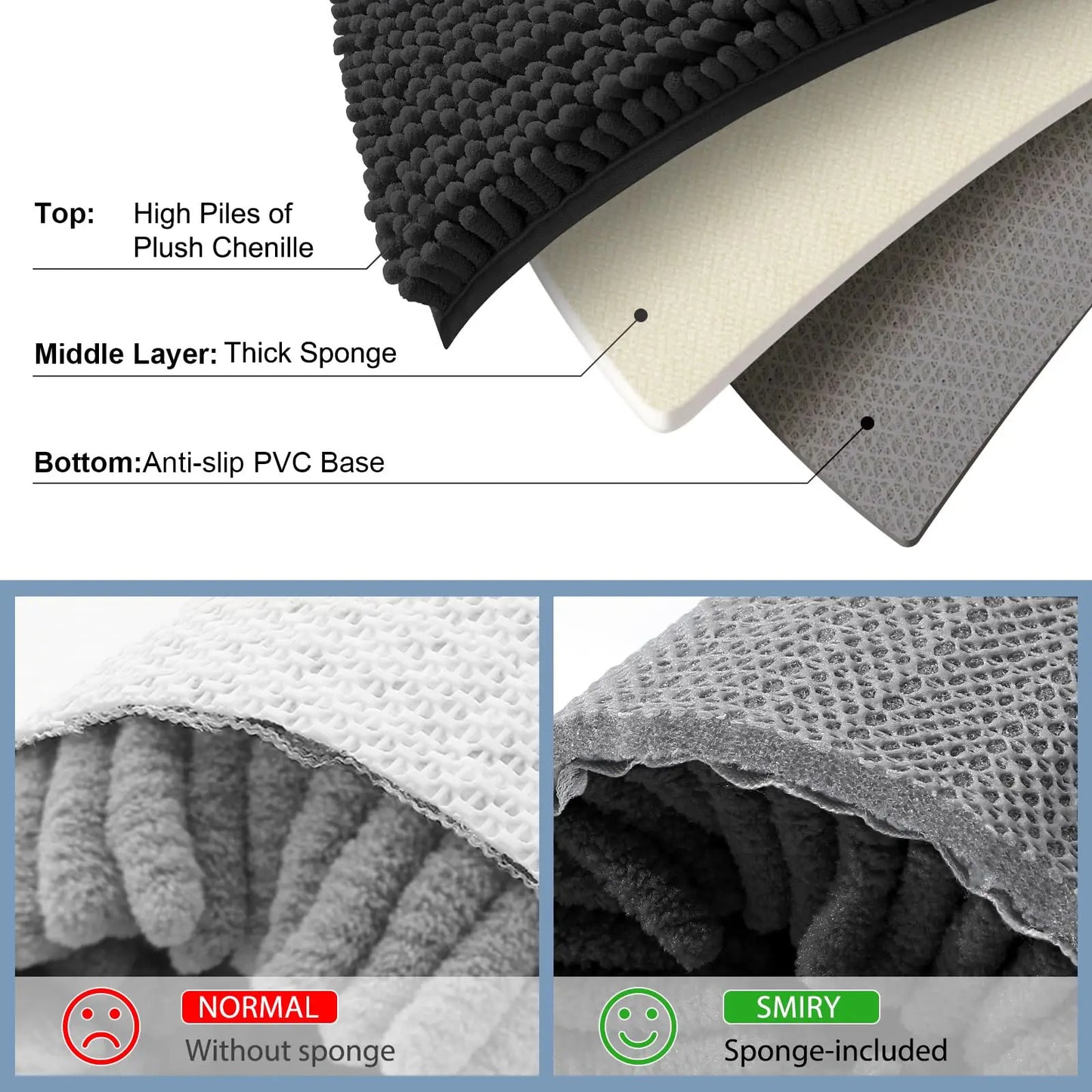 Olanly Chenille Non-Slip Absorbent Bath Mat