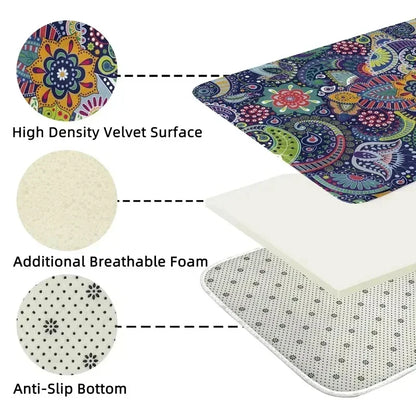 VIKAMA 3D Swimming Pool Fish Pond Non-Slip Area Rug