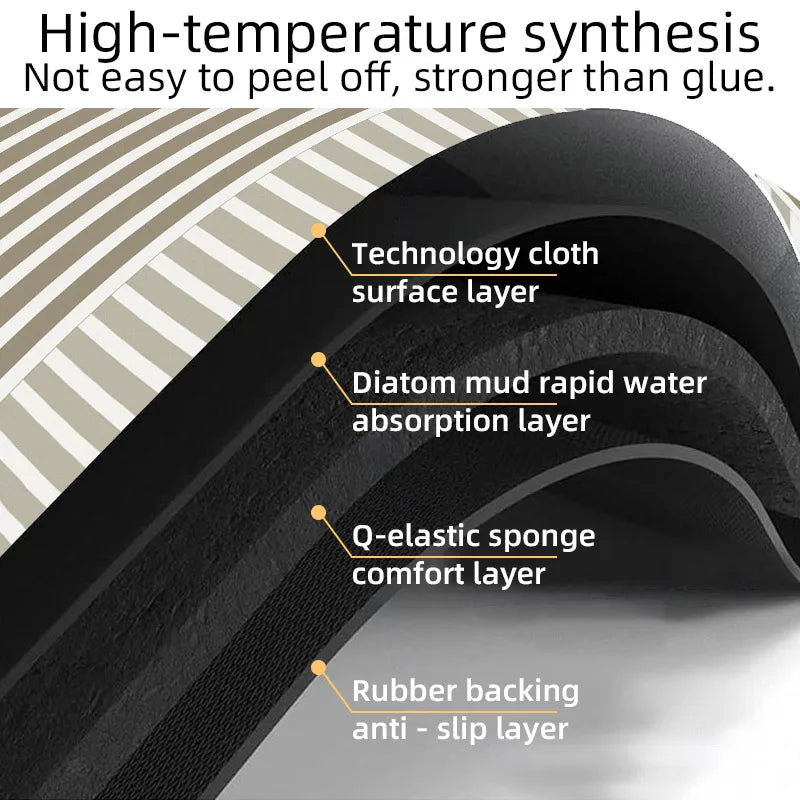 Diatom Mud Absorbent Kitchen Mat Non-Slip Rubber Back Water-Absorbing Washable Floor Rug Home Decor
