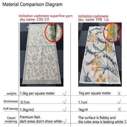 VIKAMA Green Leaf Bath Mat Non-Slip Quick-Dry Washable Bathroom Bedroom Rug Home Decor