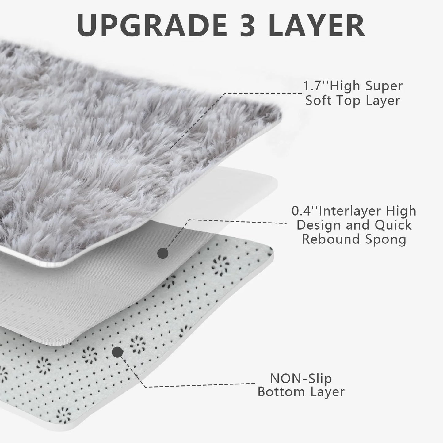 VIKAMA Ultra-Soft Puffy Indoor Area Rug