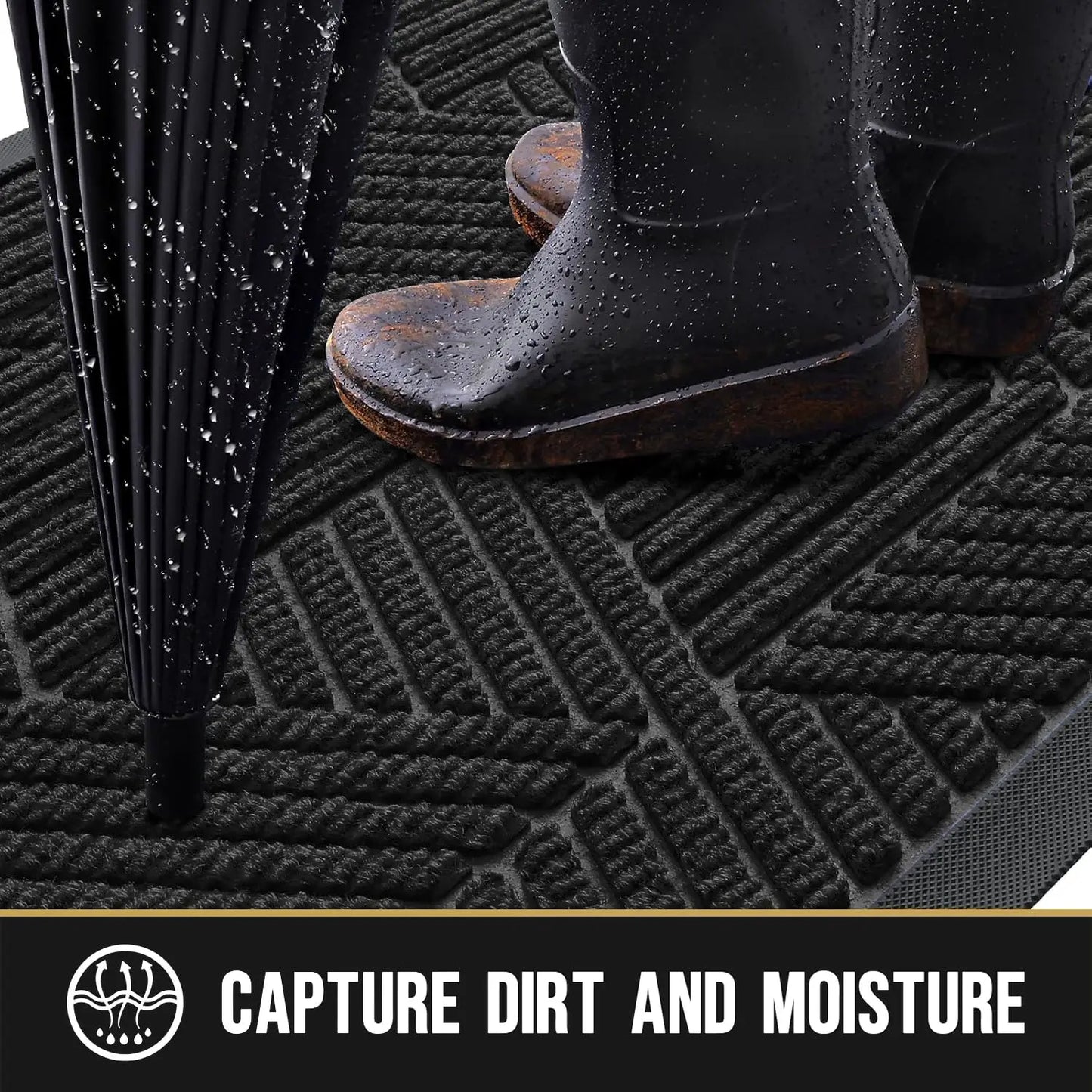 Olanly Low-Profile Non-Slip Heavy Duty Doormat