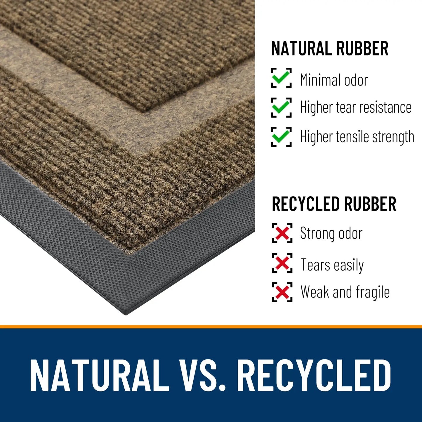 Olanly Waterproof Rubber Low Profile Doormat