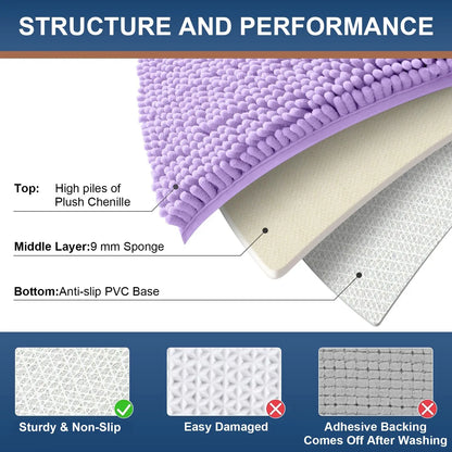 Olanly Chenille Soft Non-Slip Bath Mat