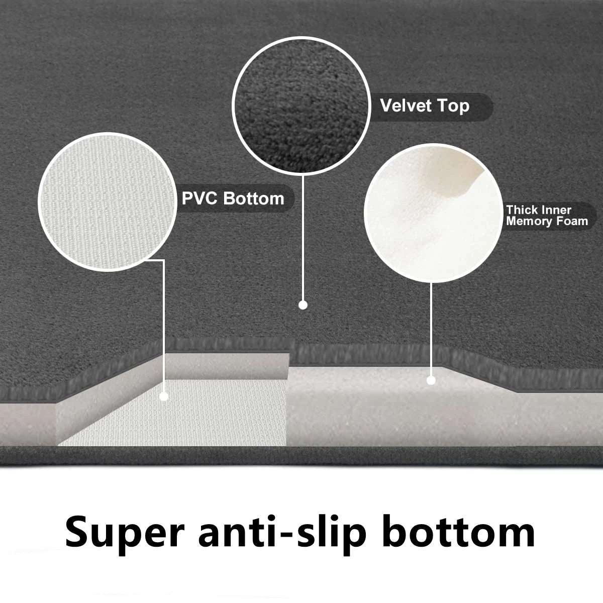 Absorbent Coral Velvet Bathroom Floor Mat Non-Slip Bath Door Mat Home Decoration