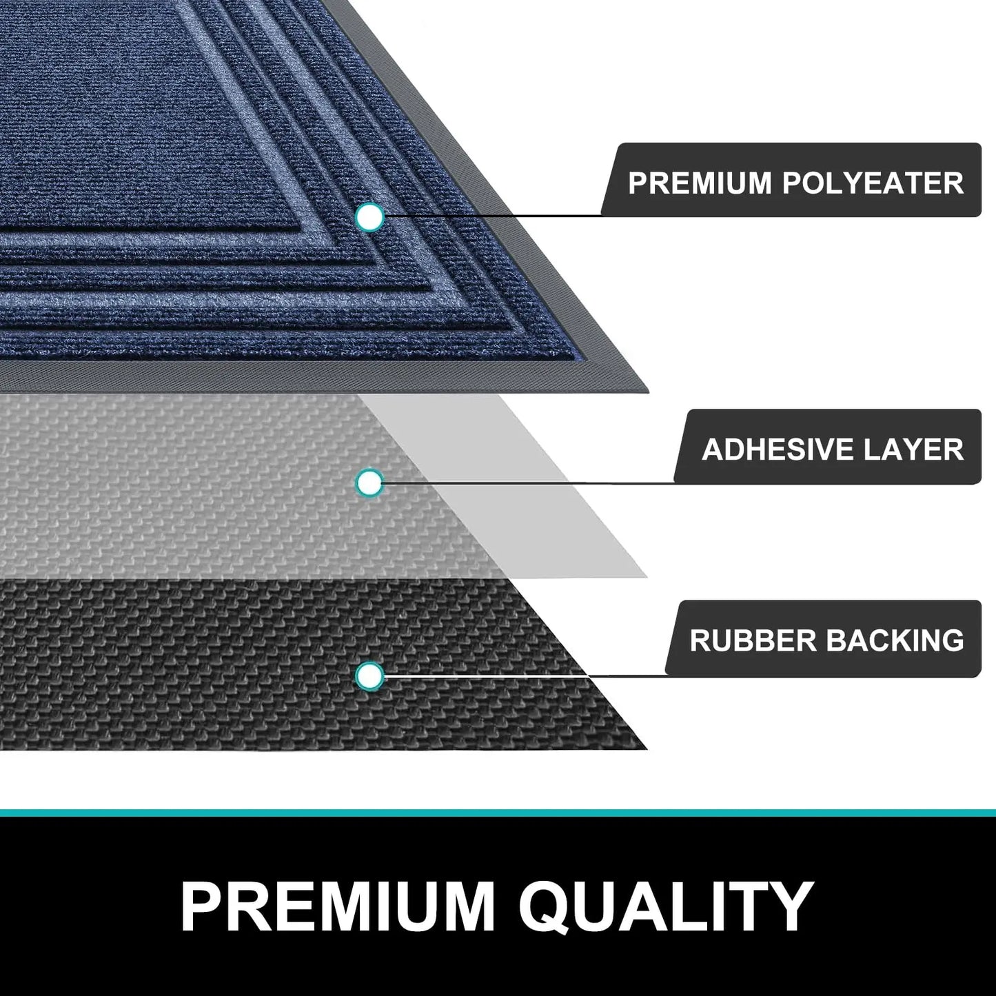 Olanly Heavy Duty Non-Slip Rubber Doormat