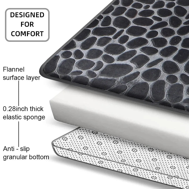 3-Piece Bathroom Mat Set Solid Color Stone Pattern Soft Comfortable Water-Absorbing Non-Slip Floor Rugs