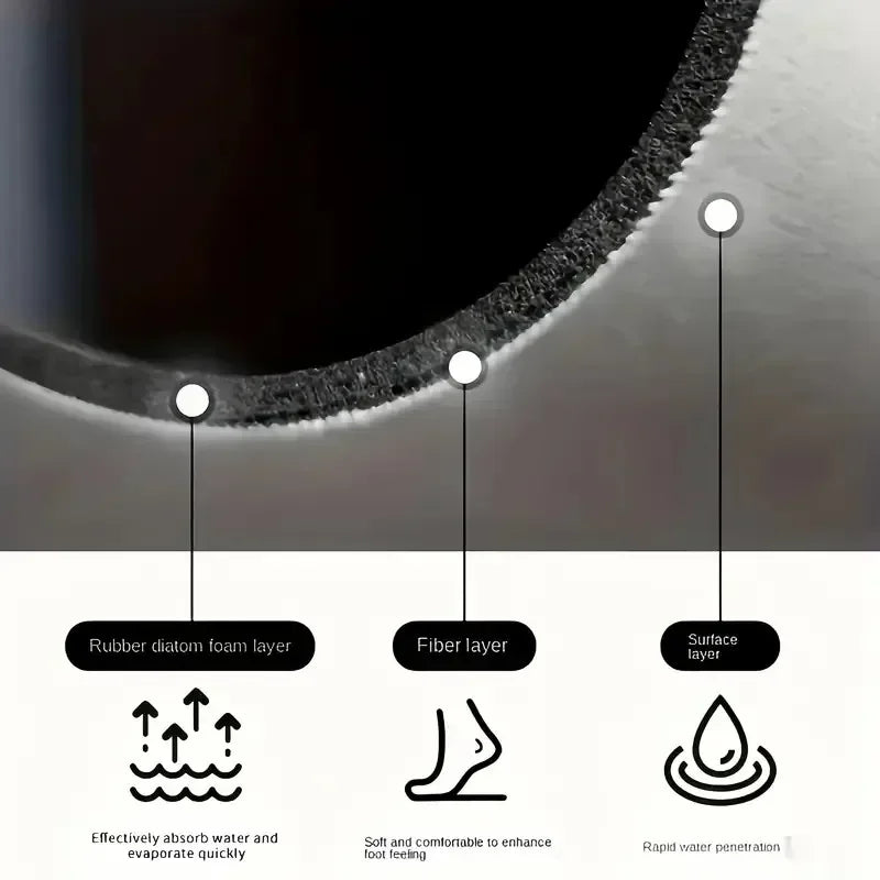 VIKAMA Marble Kitchen Drainage Mat Quick-Dry Absorbent Anti-Slip Dish Drying Pad