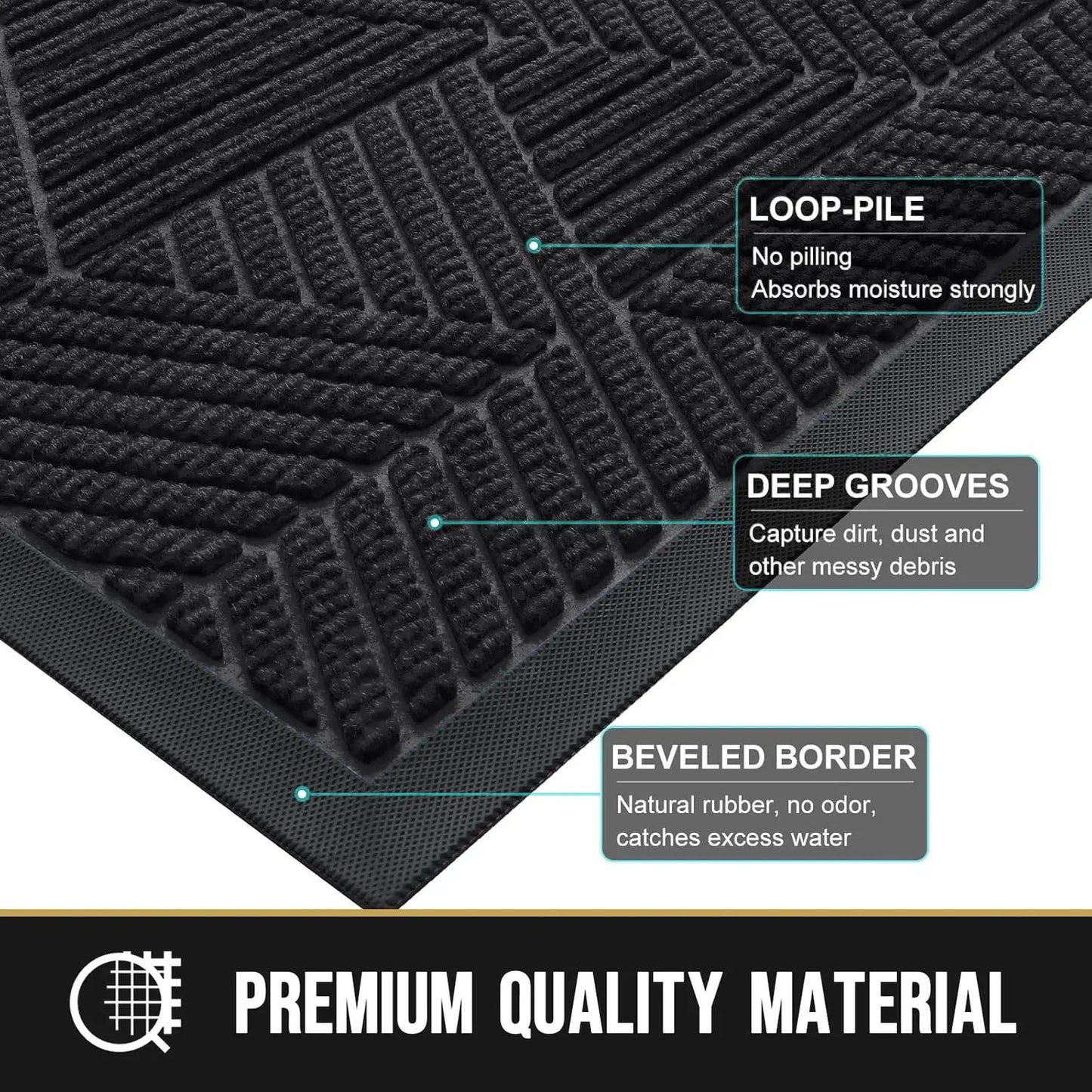 Olanly Low-Profile Non-Slip Heavy Duty Doormat